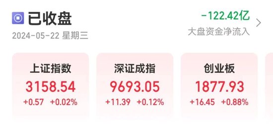 “预言家”身份公布，持有700股！