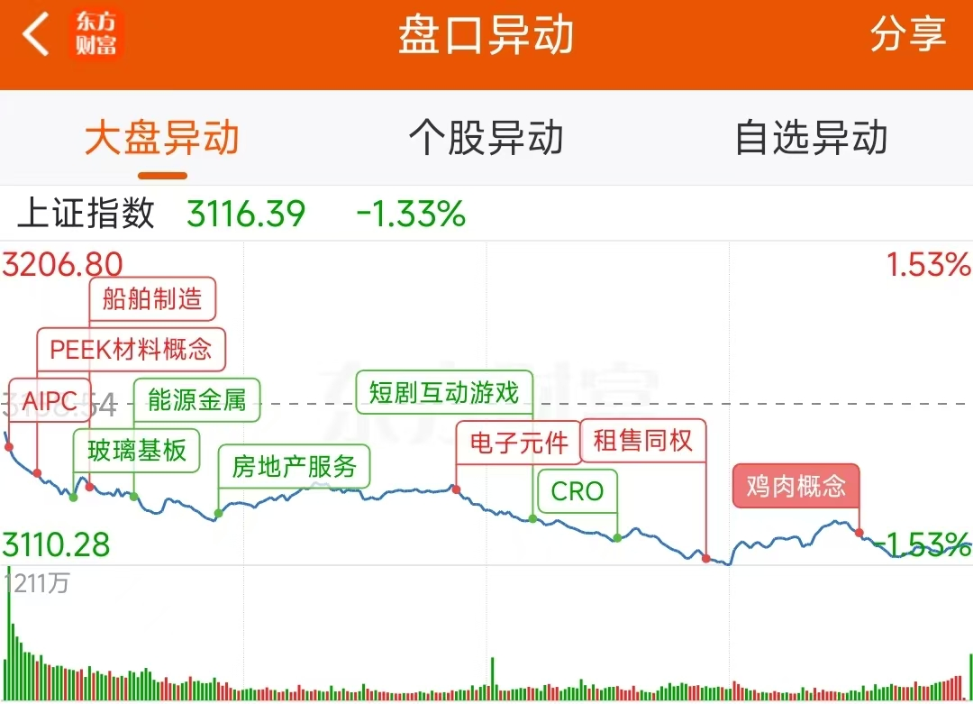 5月23日龙虎榜：1.2亿抢筹上工申贝 机构净买入16只股  第2张