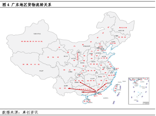 豆粕：华南现货负基差持续，广东仍是区域中心  第5张