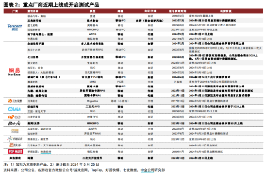 ETF日报：电改进一步深化、总需求逐步复苏、AI持续增长都构成对电力，尤其是绿电行业利好支撑，关注绿电ETF  第2张