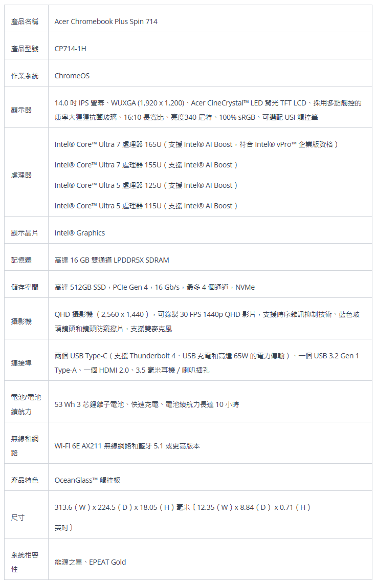 宏碁推出 Chromebook Plus Spin 714 与 516 GE 笔记本：为生产力与游戏打造  第2张