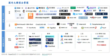 云财经:今晚澳门一肖一码必中肖-中国5月PMI“乍暖还寒”，飞速轮动行情下如何布局？金融科技罕见逆市普涨，金融科技ETF（159851）劲涨1．2%  第12张