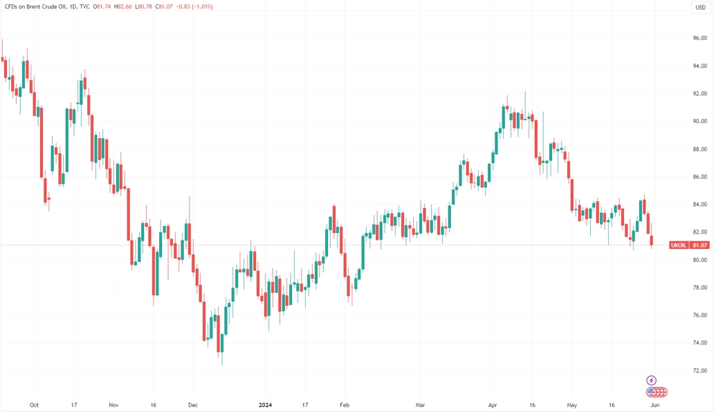 龙讯财经:2024香港今晚开奖结果-OPEC+要整活了？多个产油大国高级别官员周末集体奔赴沙特  第2张