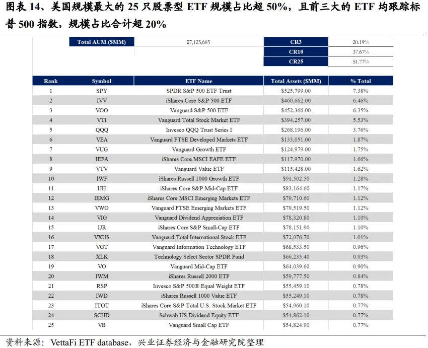 云财经:管家婆2024全年免费资料-兴证策略：谁改变了市场风格？  第14张