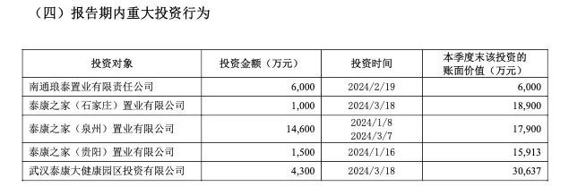 泰康人寿豪掷4600万加码“银发经济”，鏖战市场前三？2024年以来已收到18张行政处罚罚单  第1张