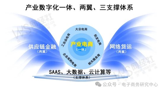 每经网:澳门一肖一码必中一肖期期精准-业绩大比拼！国联股份 上海钢联等七家产业电商一季报谁最抢眼？  第1张