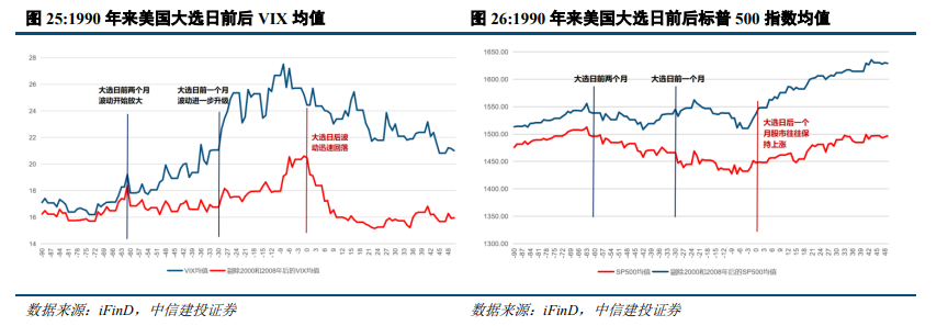 大公财经网:2024的新澳门开奖结果查询-中信建投陈果：港股行情结束了吗？  第4张