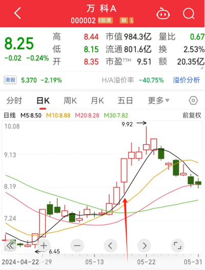 财经365:2024香港近15期开奖结果-5月房地产、商业航天板块火爆！6月行情可期？  第7张