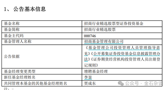 百亿公募经理3年亏了63%！招商基金王牌基金经理可能也要离职了...  第3张