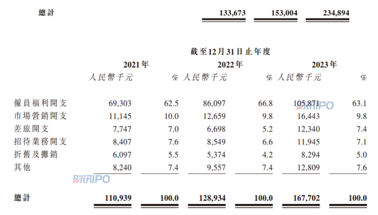 新浪财经:2024澳门特马今晚开奖-“智慧树”递表港交所，背后现新浪、百度身影