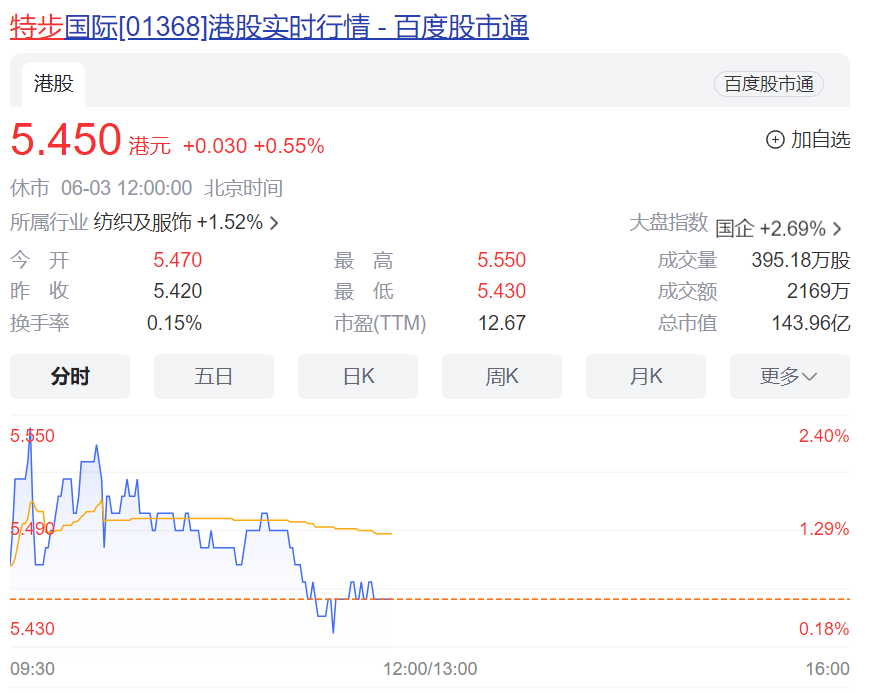 21CN新闻:澳门最准最快免费资料-特步公主与七匹狼公子举行婚礼：“校服是你，婚纱也是你”！网友：小说照进现实  第4张