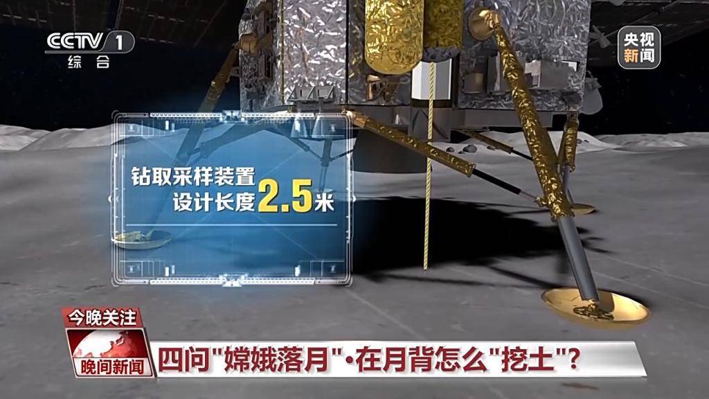 39健康新闻:2024香港今晚开奖结果-月背“挖土”怎么挖？嫦娥六号将通过两种方式采样  第1张