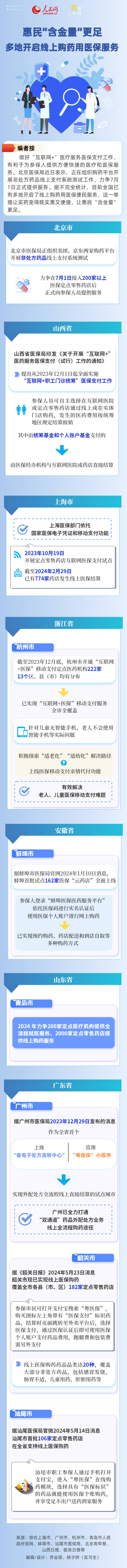 中国知网:2024开奖记录开奖结果香港-数读中国丨惠民