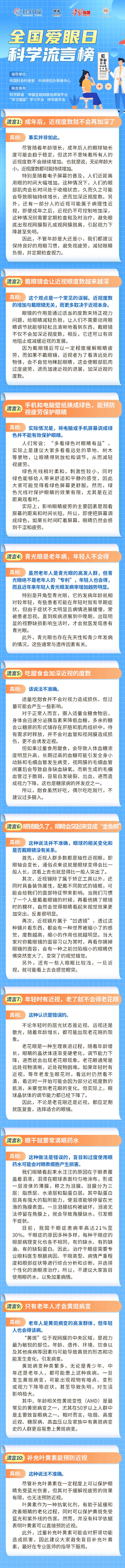 全国爱眼日科学流言榜                