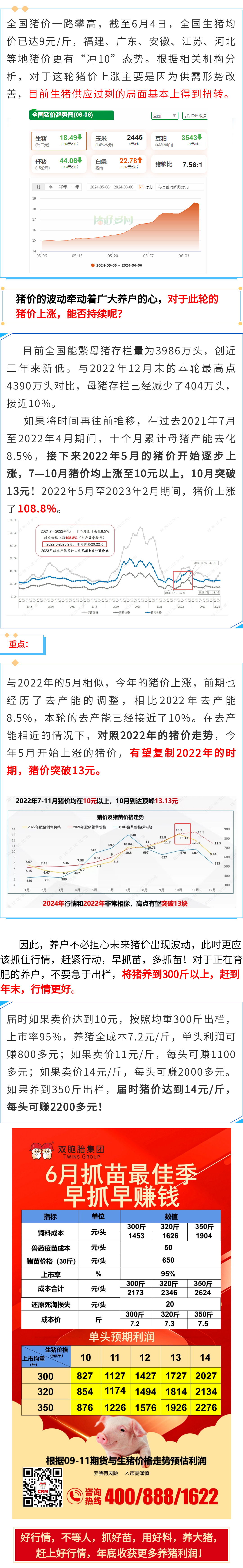 数据推演！周期猪价走势相似，下半年能否有望突破13元？  第2张