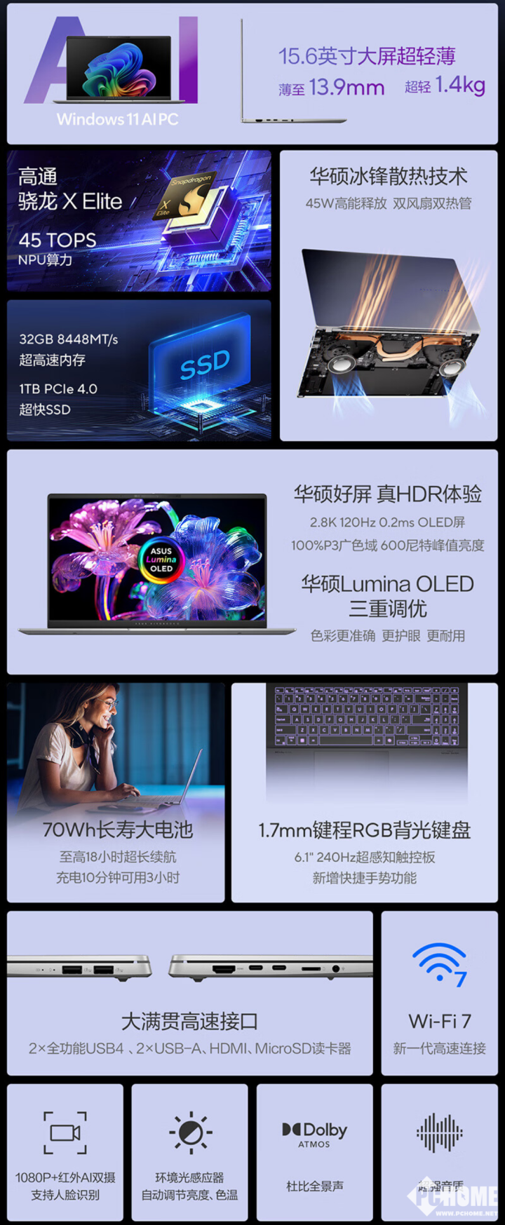 华硕无畏Pro 15 2024骁龙版上架 搭骁龙X Elite售7999元  第2张