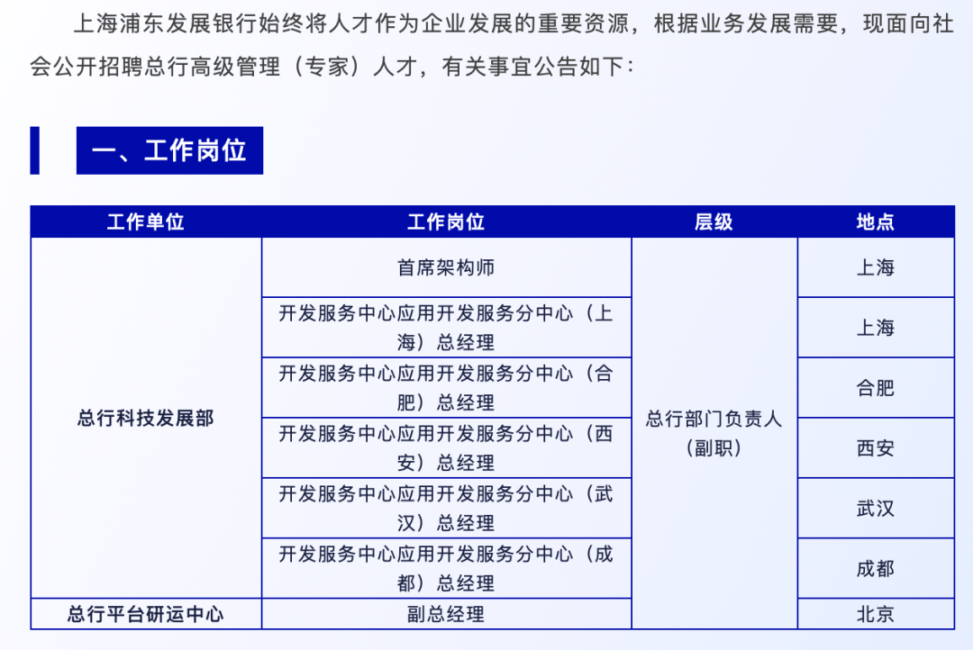 银行业，江湖求贤！这类人才急缺  第1张