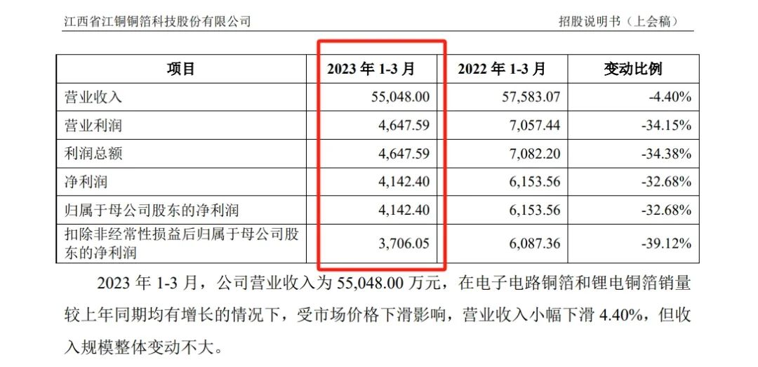 800亿巨头官宣：“A拆A”计划终止  第8张