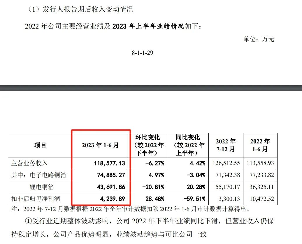 800亿巨头官宣：“A拆A”计划终止  第9张