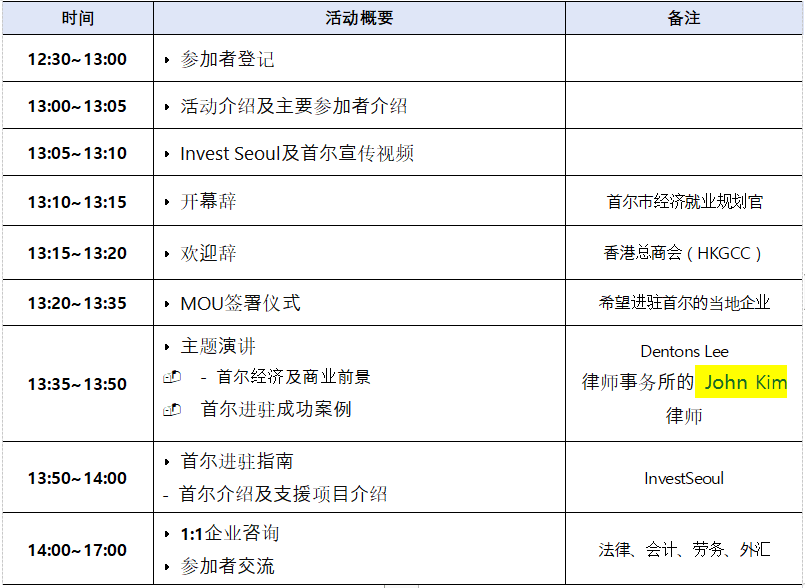 首尔的魅力走向亚洲…2024年Seoul Forward路演在香港举办  第1张