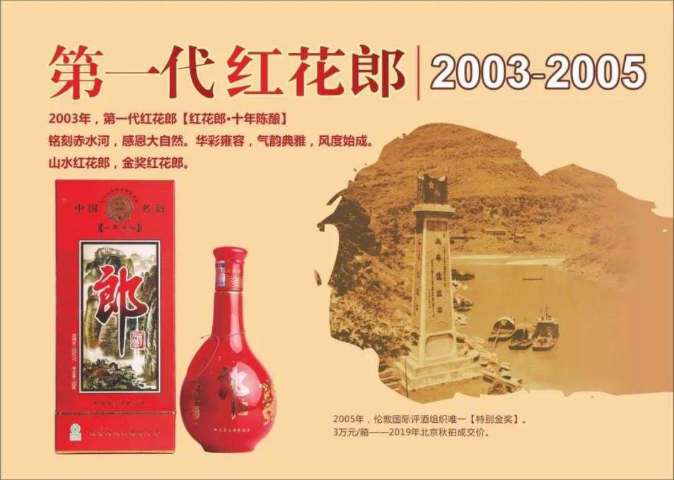 次高端白酒之王，带头卷自己