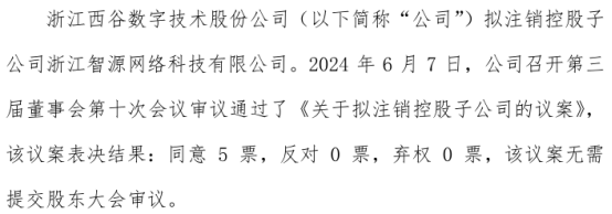 西谷数字拟注销控股子公司浙江智源网络科技有限公司  第1张