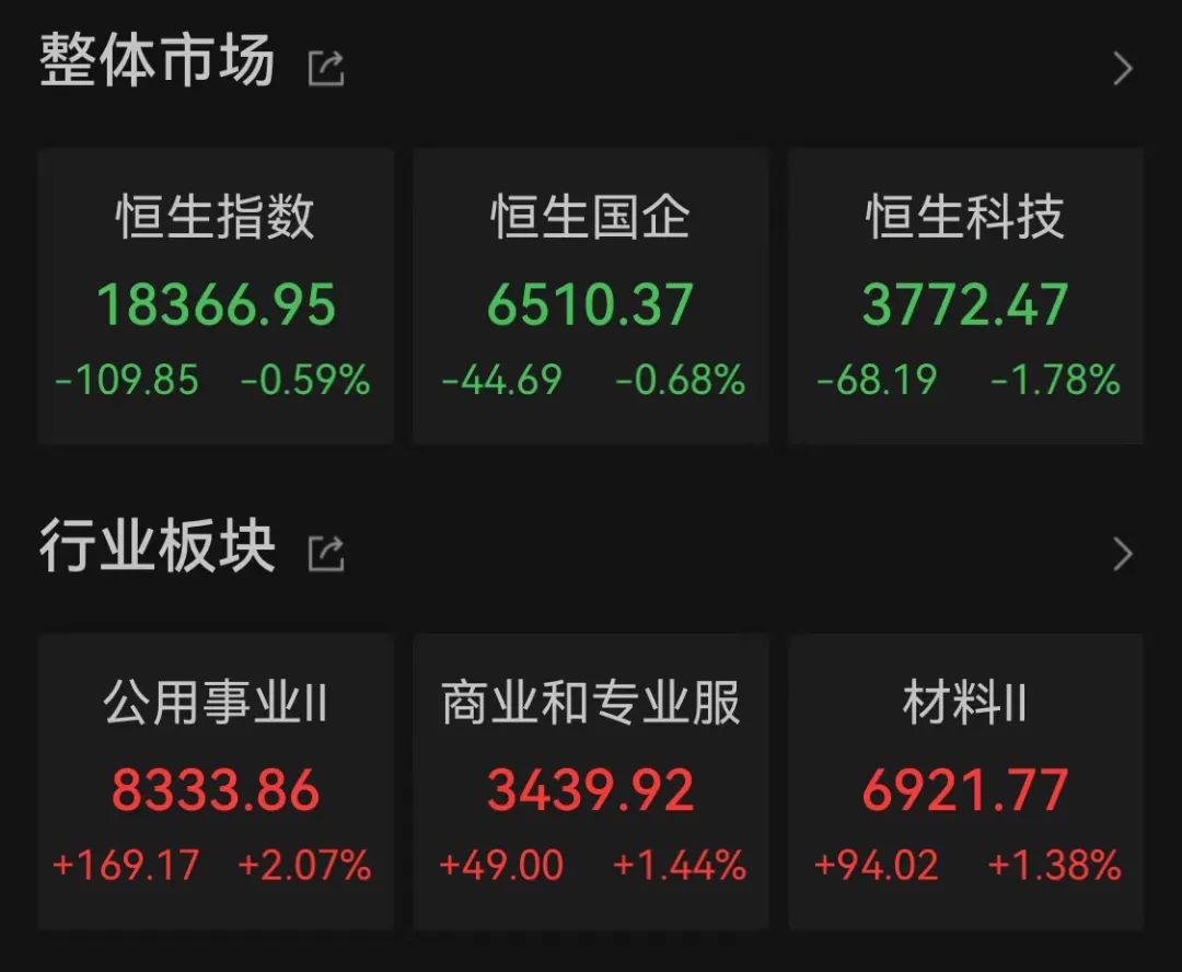 AI利好？首秀狂飙超90%  第1张