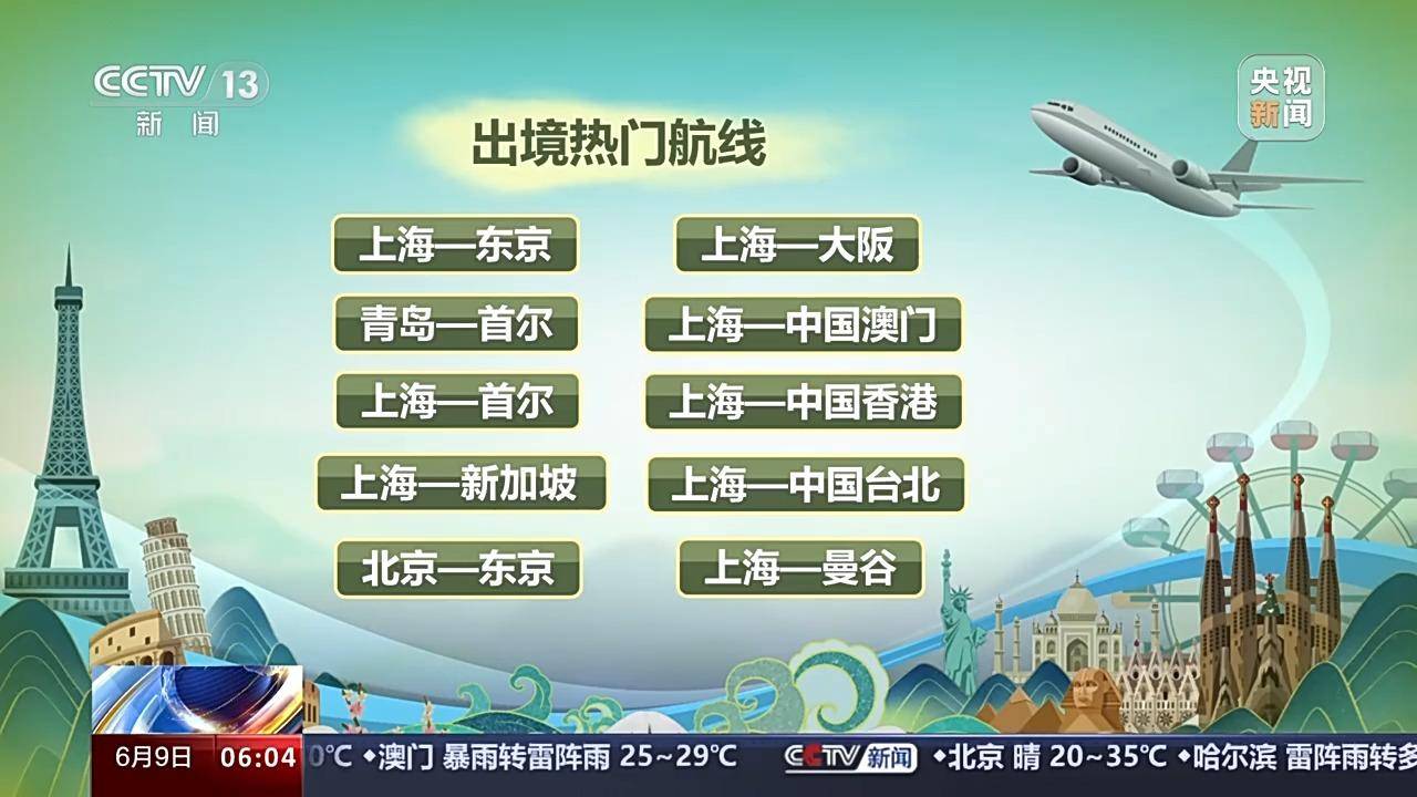 端午假期出行情况如何？一组数据带你看  第1张