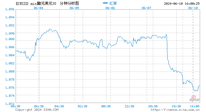 马克龙刚宣布，勒庞：“已准备好执政”