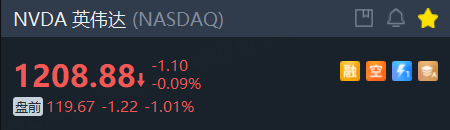 英伟达盘前跌超1%，周一起开始10比1拆股  第1张