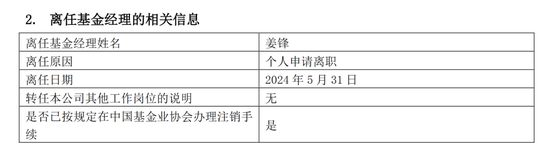 12年老将姜锋离职，建信基金痛失权益骨干，权益产品规模占比不足10%  第1张