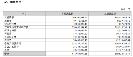 格力博创业板上市当年即变脸，亏损近5亿元  第7张