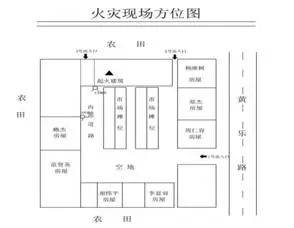 唯一逃生路径被封堵……致4死火灾原因查明！  第3张