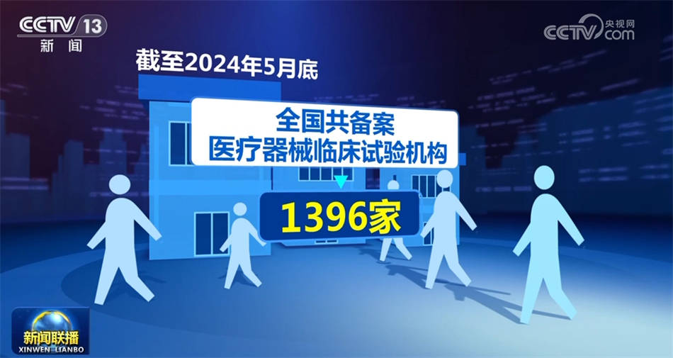 多维数据勾勒经济回升向好活力画卷 中国高质量发展拓展“新”空间  第19张