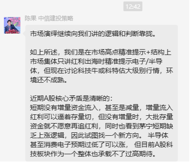 陈果“科特估难言大级别行情”竟遭群嘲，红利、出海、科特估各占风头，已有公募加入“群聊”  第1张