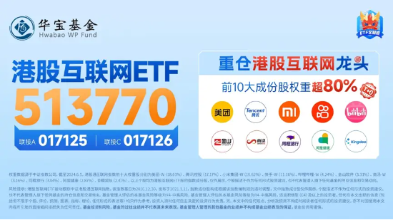 科技股逆市起舞，电子ETF（515260）盘中涨超2%，国防军工低调突围！港股走出独立行情  第6张