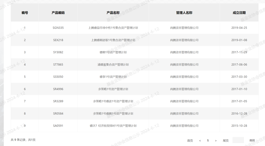 决议解散！又一家！  第4张