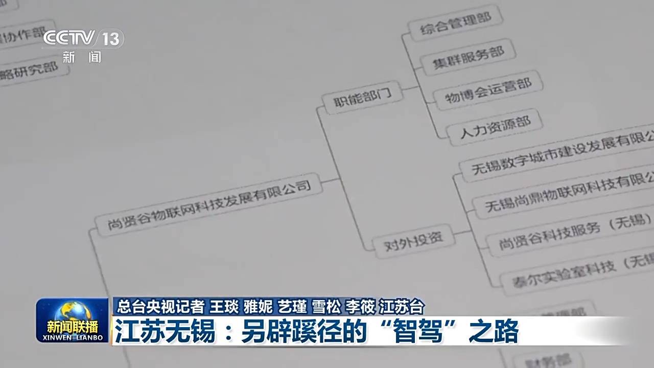 为“聪明车”建“智慧路” 江苏无锡另辟蹊径开启“智驾”之路                