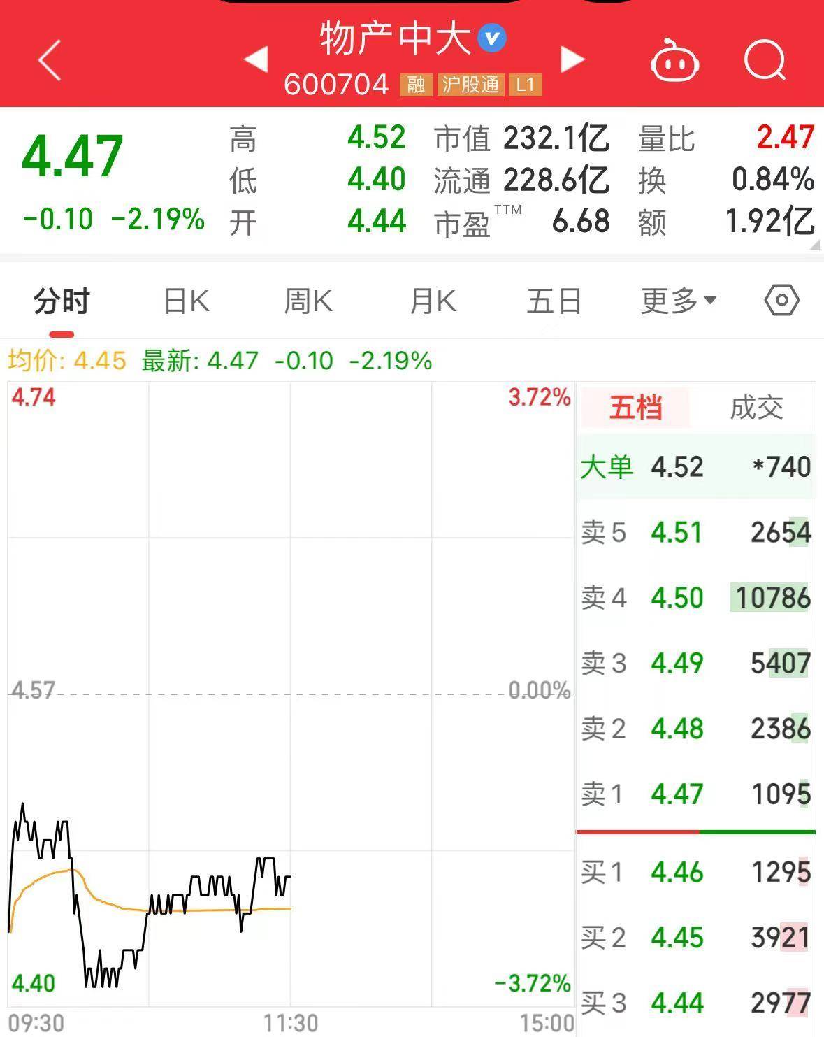 2000吨铜丢了？世界500强企业最新回应：涉及1.1亿元，影响不大  第2张