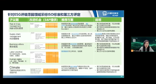 王谦：商业文明不同，我国和西方在治理结构上存在很大差异