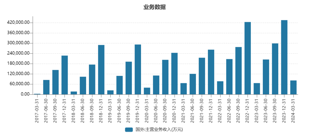 最新！茅台董事长张德芹香港调研，部署发出茅台“最强音”！