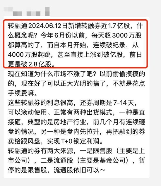 证监会急澄清：“转融券日增1.7亿股”不实，这个乌龙数据问题出在哪？  第1张