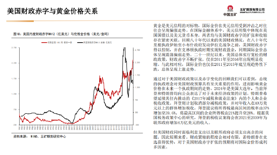 五矿期货：美国财政与货币政策预期将起主导作用，贵金属多头思路  第19张