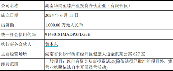 华纳药厂解禁在即 实控人拟“七二折”包圆5亿元定增加强控股权  第2张