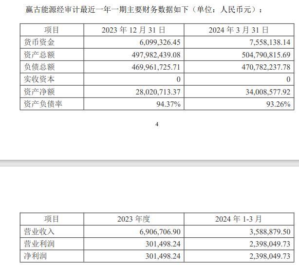 违规披露控制权变更后，*ST洪涛收监管方来函 董事长凌晨4点公众号发文“交心”  第3张