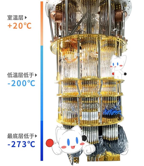 新突破！国产量子计算用温度计刷新纪录：可测宇宙最低温度  第2张