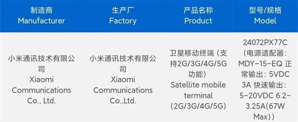 小米MIX Fold 4通过3C认证：支持67W快充