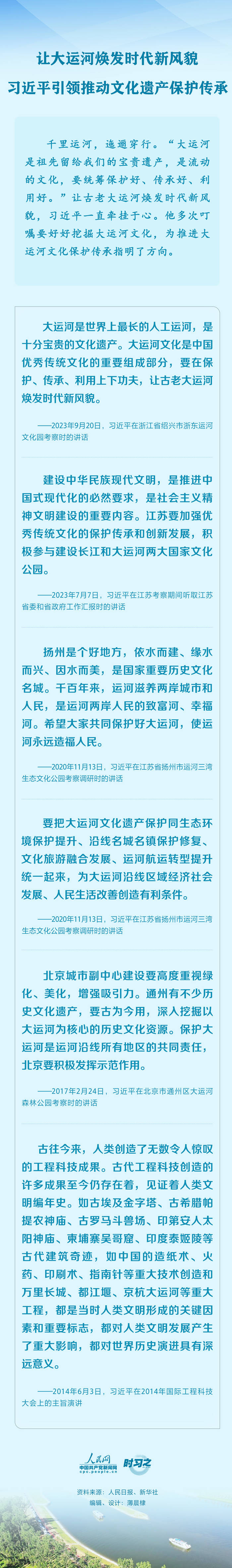 文脉华章丨让大运河焕发时代新风貌 习近平引领推动文化遗产保护传承  第1张