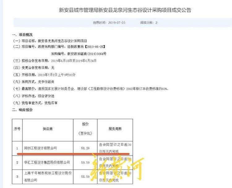 河南一县城管局被曝拖欠600多万设计费3年多，局领导建议企业发律师函                