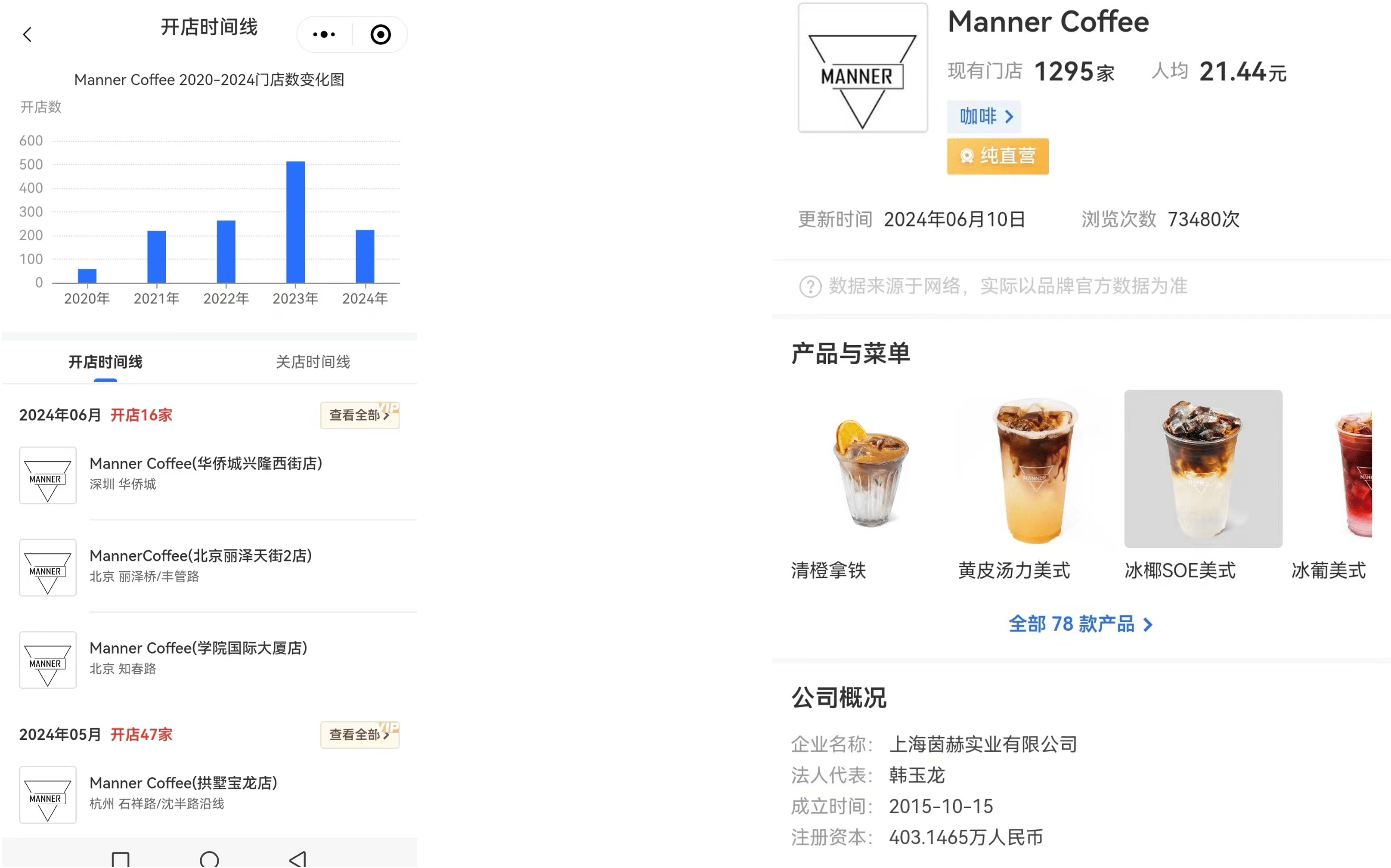 一个门店一名员工，“咖啡店已接近小吃摊模式” 风波下的Manner依旧人手紧缺……  第6张